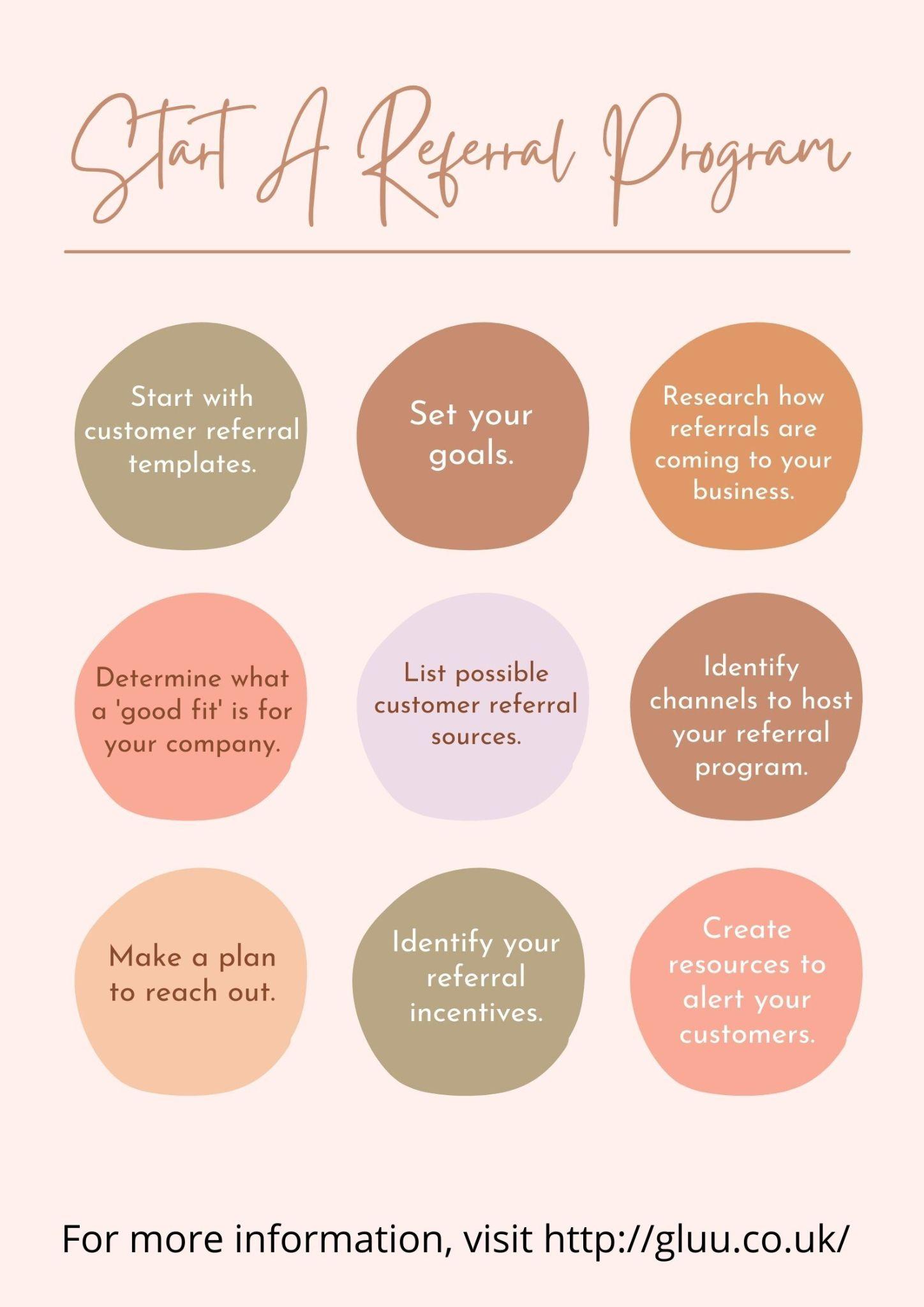 Start a referral program